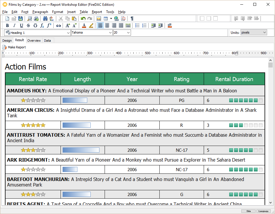 Visualización de películas en la base de datos Sakila para MySQL
